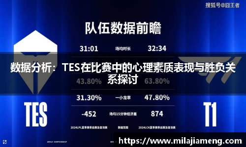 数据分析：TES在比赛中的心理素质表现与胜负关系探讨