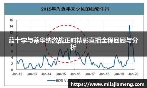 蓝十字与蒂华纳激战正酣精彩直播全程回顾与分析